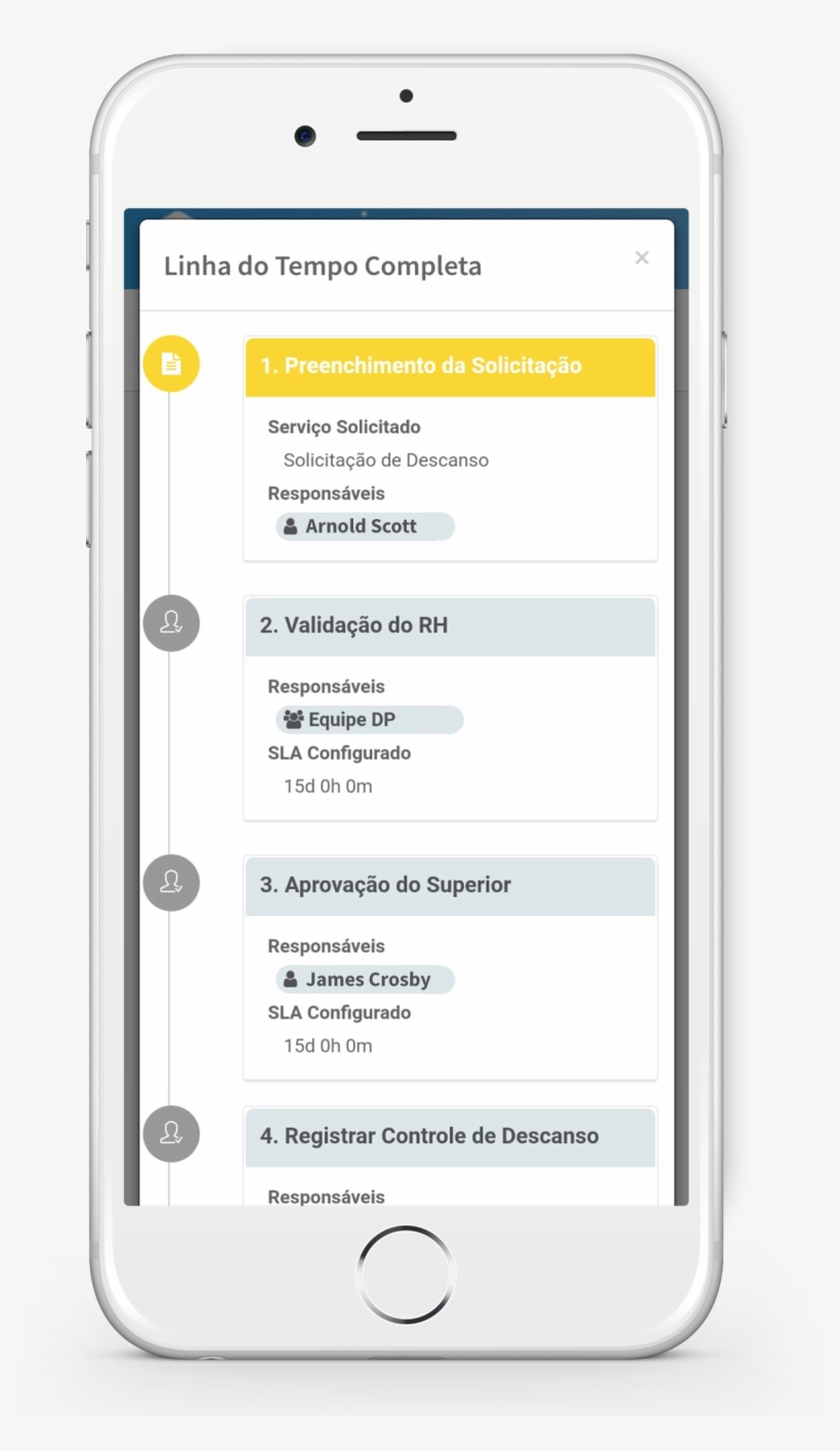 Mobile Phone Screen With A Timeline Of A Time Off Request - Iphone, transparent png download