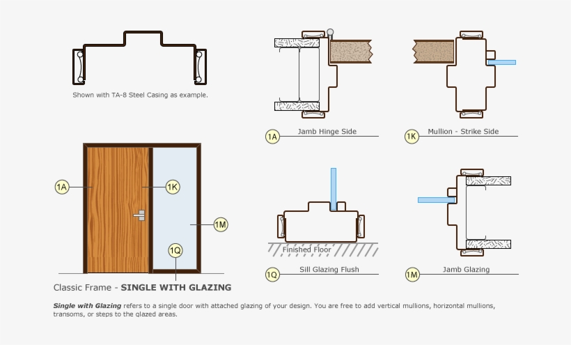 Related - Single Glazed Jamb Detail, transparent png download