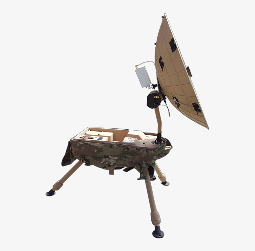 An/prs 11 / Ka 10a / Ka Prt 60 Cm Dish Accessory Kit - Dhow, transparent png download