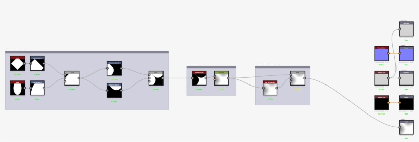 The Full Shape - Diagram, transparent png download