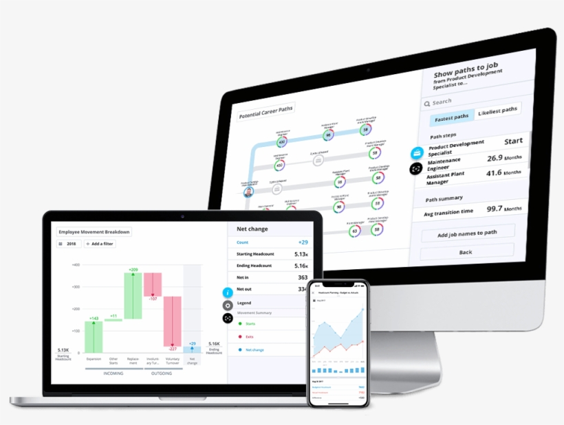 Homepage Product Visier People - Computer Program, transparent png download