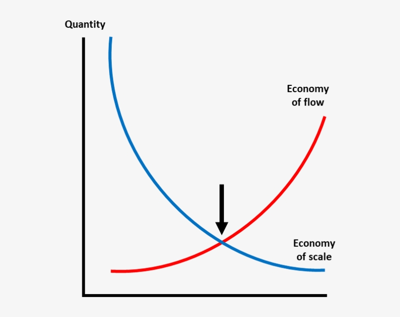 I Suppose I Am Going To Challenge My Own Impartiality - Diagram, transparent png download