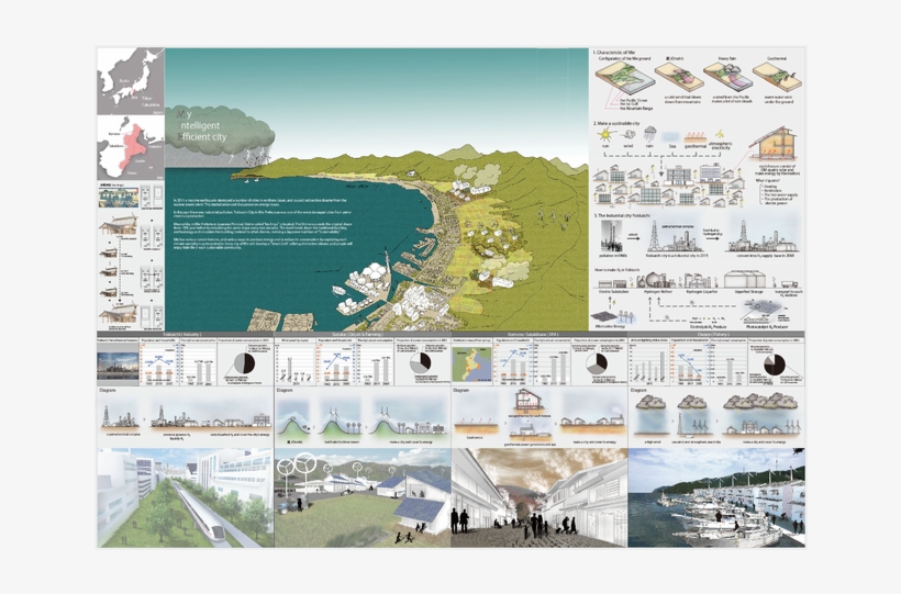 Visualising The Future Of The City - Destroyer, transparent png download