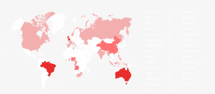 Mooring Failures Are A Global Phenomenon - Japanese Spider Crab Where Do They Live, transparent png download
