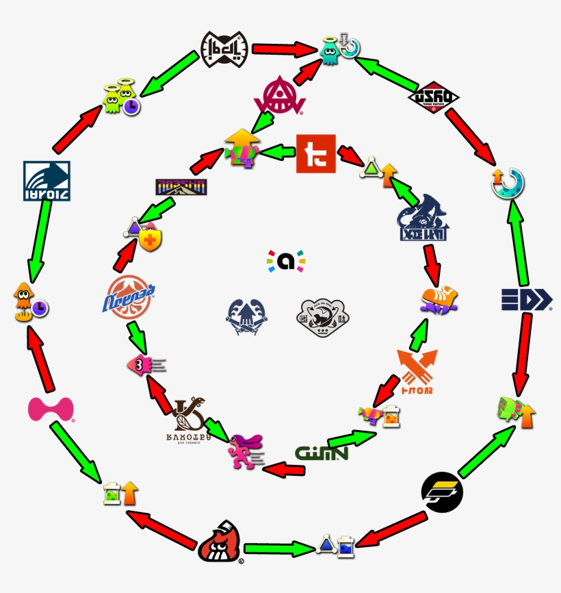 Imagesplatoon - Circle, transparent png download