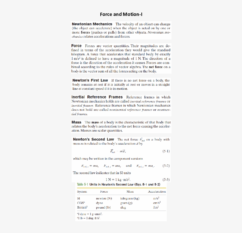 Pdf - Document, transparent png download