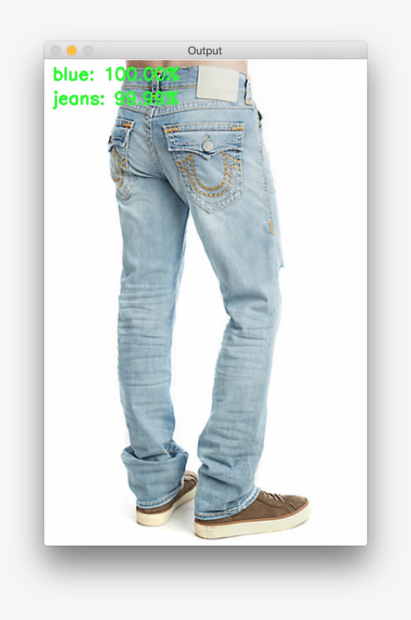 This Deep Learning Multi-label Classification Result - Pocket, transparent png download
