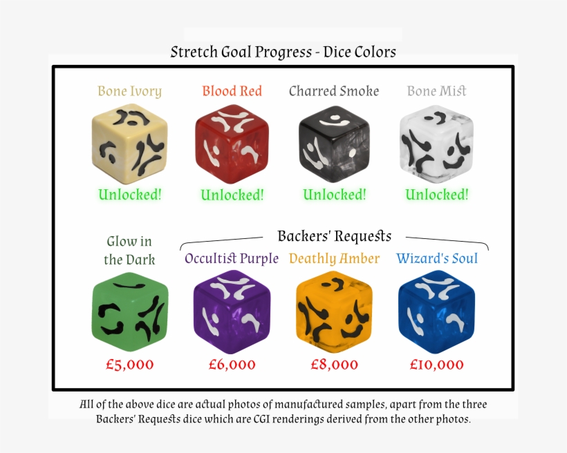 Damn Straight I Drooled When I Saw These Glorious Things - Dice Game, transparent png download