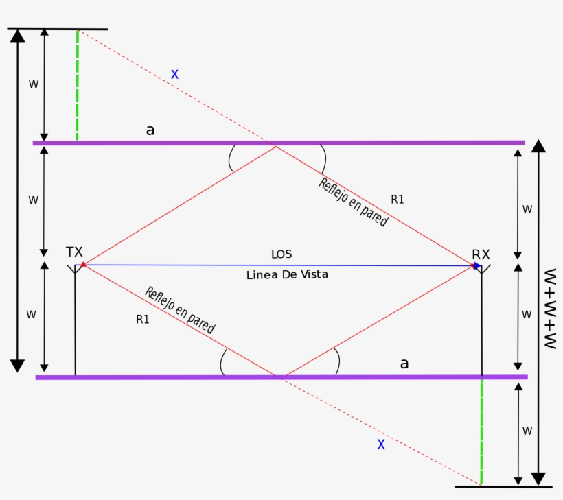 Open - Diagram, transparent png download