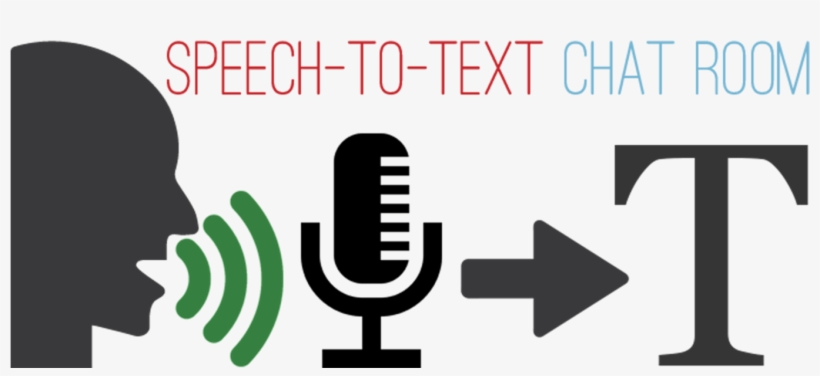 Create A Speech To Text Chat Room With Wit And Pubnub - Speech To Text Png, transparent png download