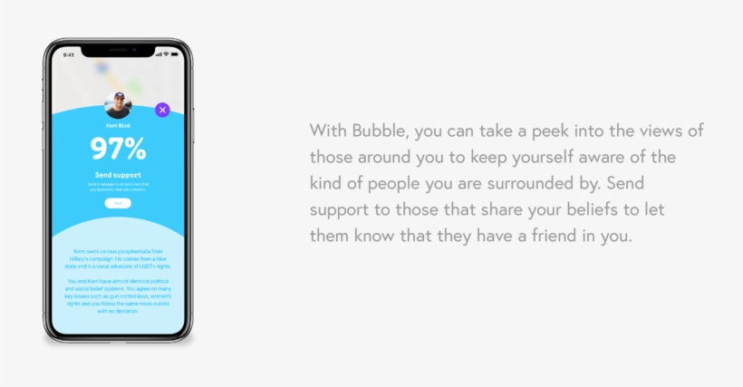 Artboard 1 Copy 3@4x, transparent png download