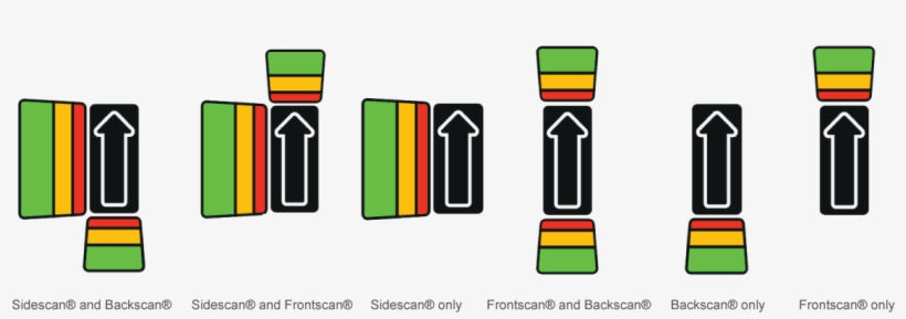 Compatible Ultrasonic Systems - Graphic Design, transparent png download