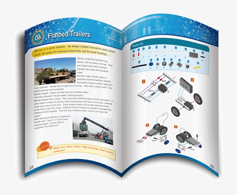 1244r I - Brochure, transparent png download
