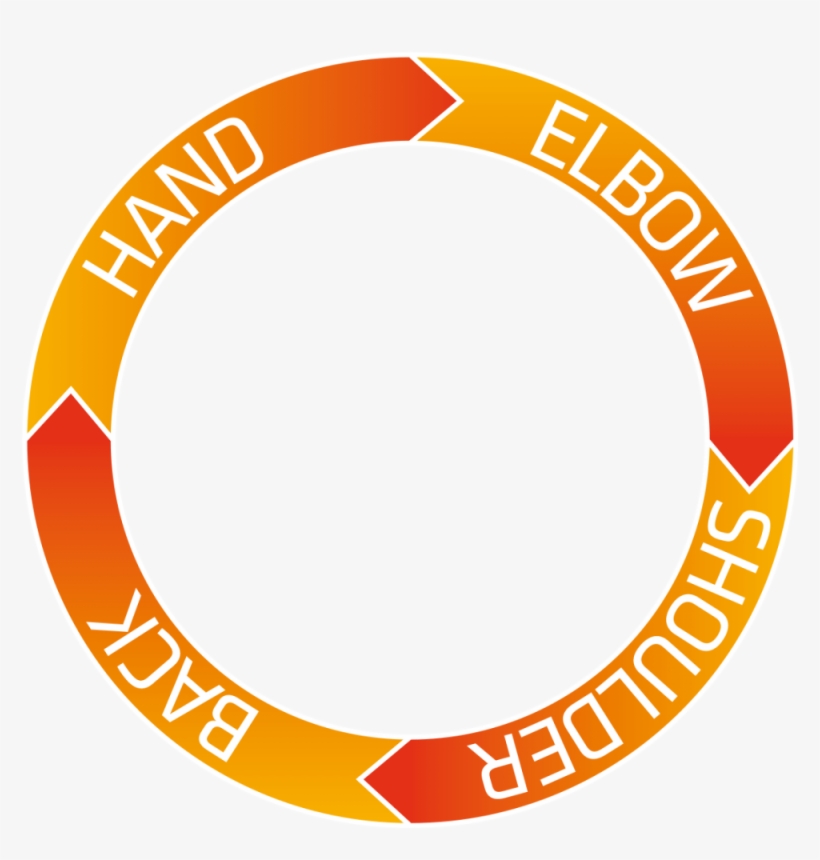 The Chain Hand - Glasgow, transparent png download