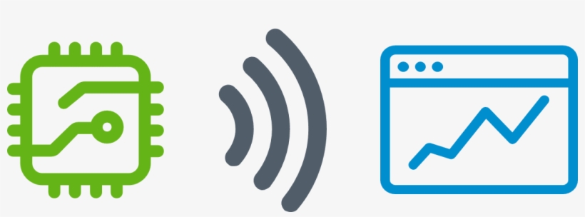 Icons Illustrating The Bosch Iot Suite For Asset Communication, transparent png download