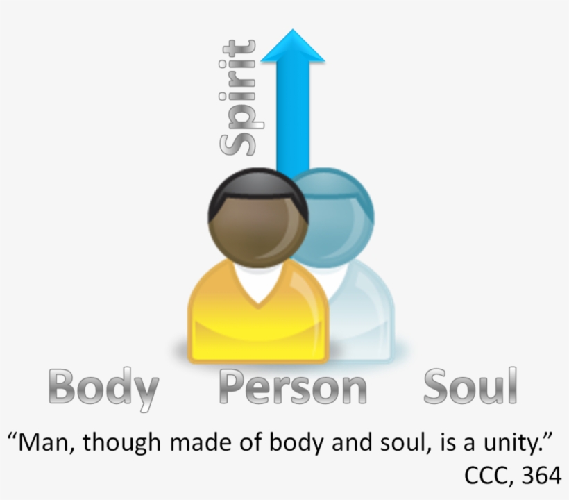 And With Your Spirit Lesson Plan New Roman Missal - Trophy, transparent png download