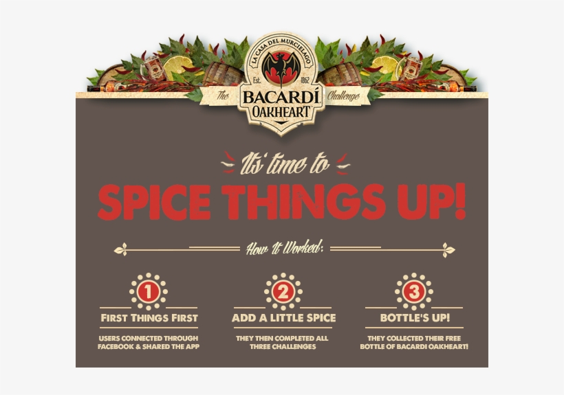 Cutajar Provided Us With Some Inspiration As They Served - Bacardi Oakheart, transparent png download