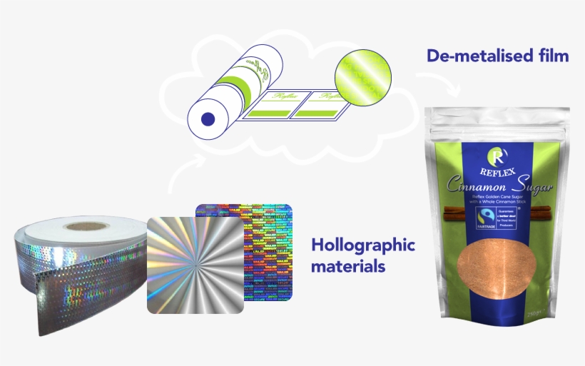 Pattern, transparent png download