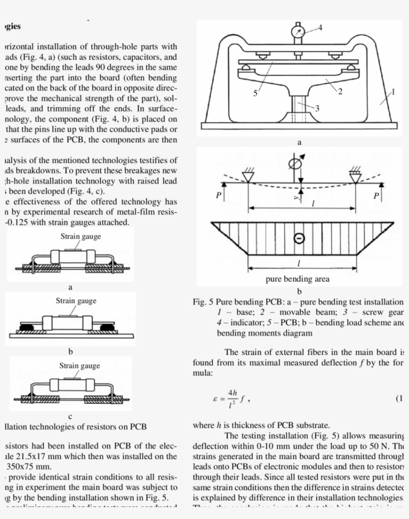 Indicates That Mounting Strain Starts With Increasing - Diagram, transparent png download