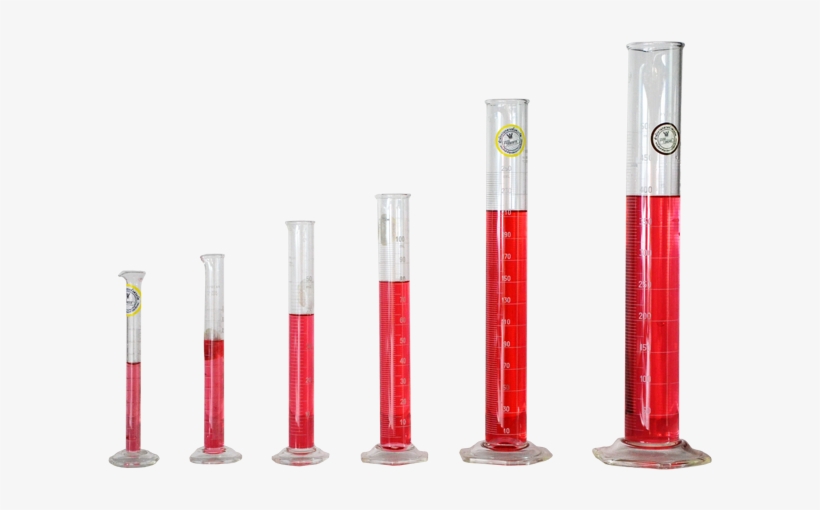 Cylinder - อุปกรณ์ วิทยาศาสตร์ กระบอก ตวง, transparent png download