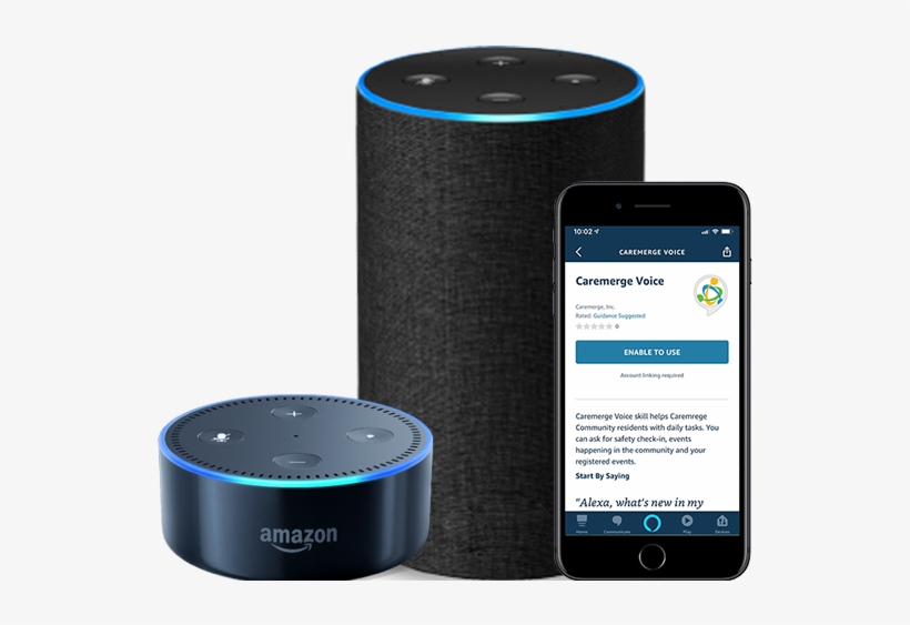 Bringing Scale And Security To Voice Technology Initiatives - Iphone, transparent png download
