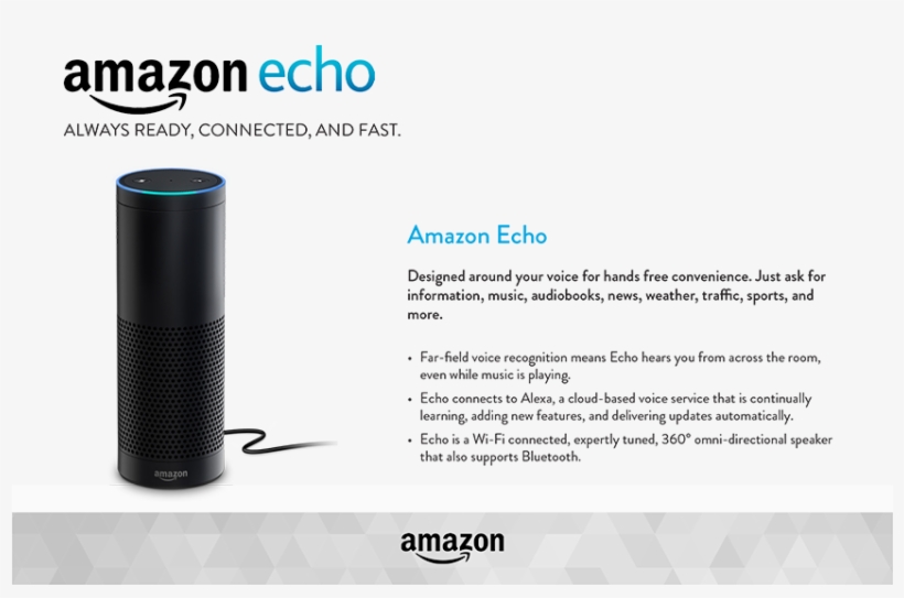 Overview - Amazon Mp3, transparent png download