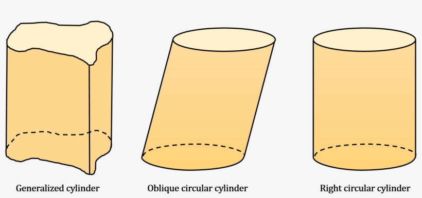 If You Want To Estimate Another Parameters, Though,, transparent png download