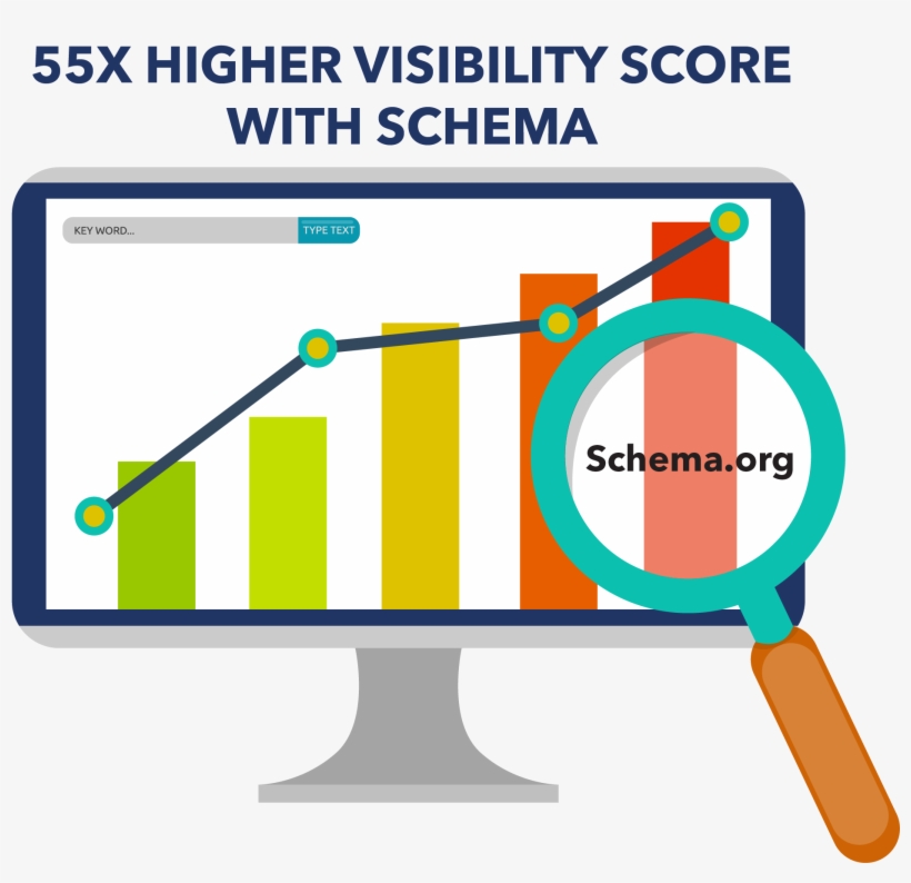 By A Collaboration Between Google, Bing And Yahoo - Search Engine Optimization, transparent png download