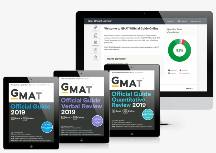 Gmat® Official Guide Bundle - Smartphone, transparent png download