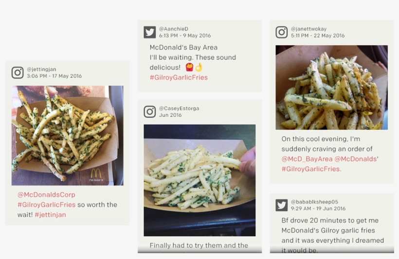 More Work - French Fries, transparent png download