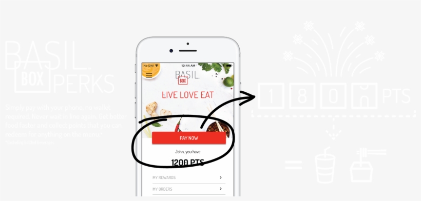 Basil Box Perks - Iphone, transparent png download