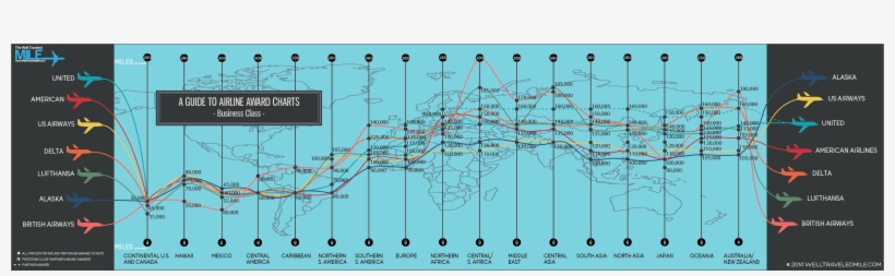 Not Only Does It Offer Competitive Award Prices, But - Diagram, transparent png download