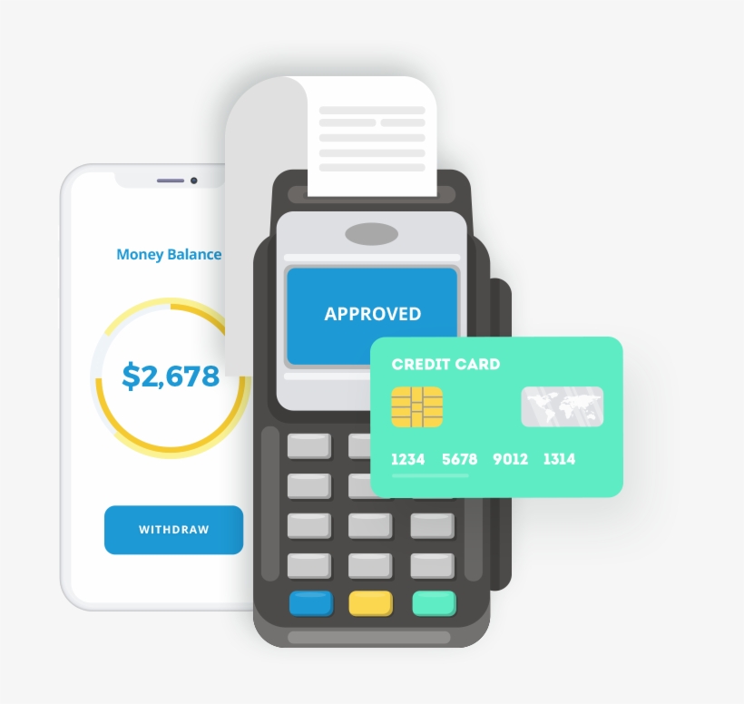 Keep Cash Flowing And Your Business Growing - Iphone, transparent png download