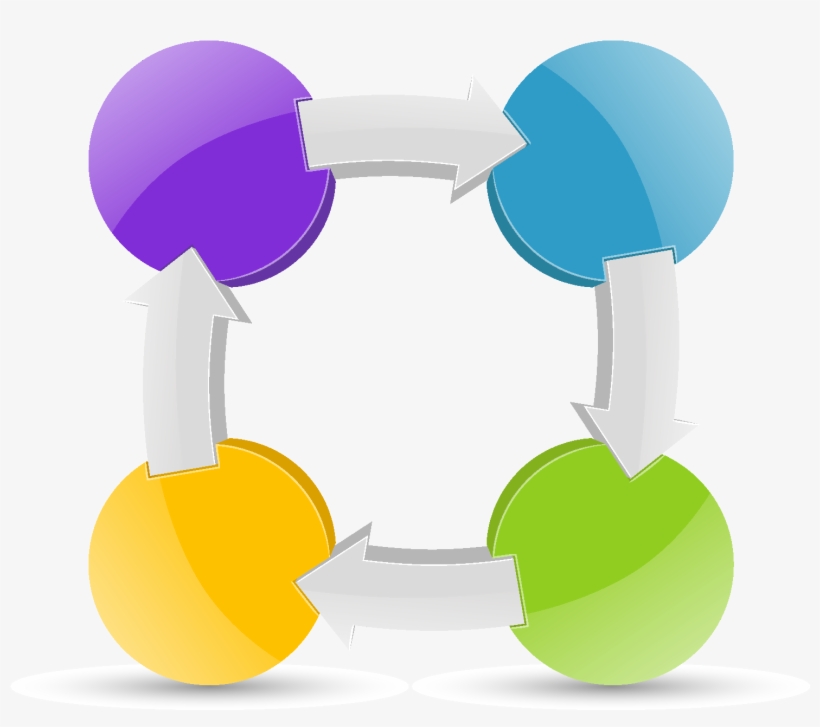 Cartoon Geometric Arrow Loop Element - Diagram, transparent png download