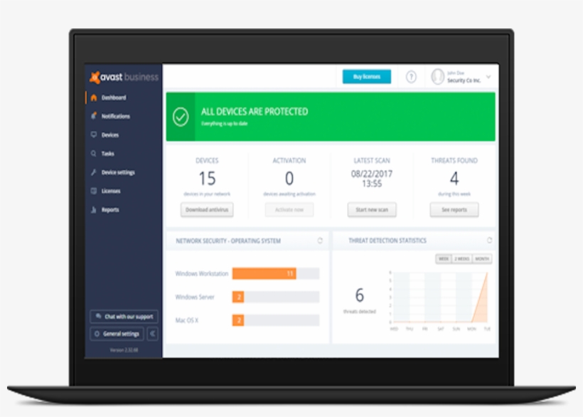 Cyber & Data Security Market Radar - Avast Business Managed Antivirus, transparent png download