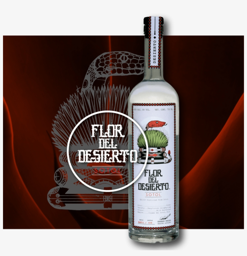 Fdd Desierto Bottle - Glass Bottle, transparent png download