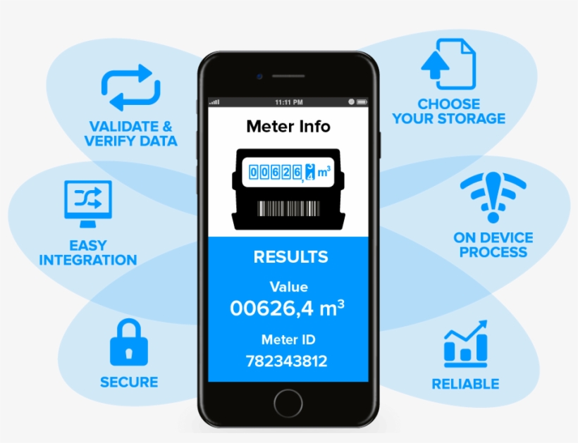 3 - - Document Scan On Mobile, transparent png download