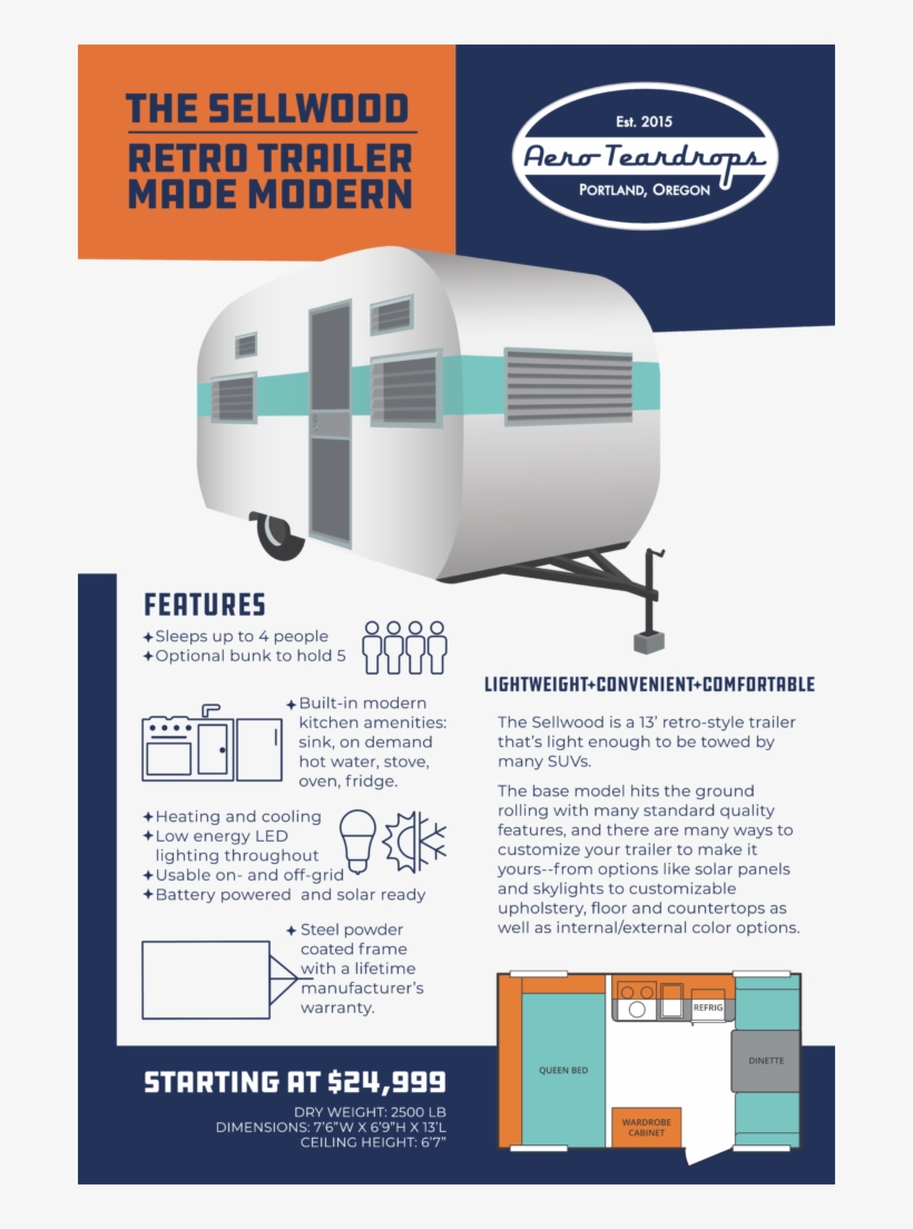 Now Accepting Pre-sales For The Latest - Van, transparent png download