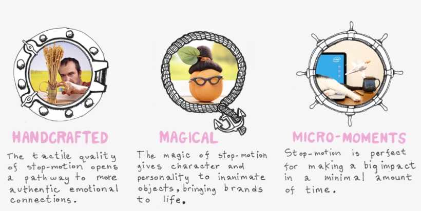 Handmagicmicro - Cartoon, transparent png download