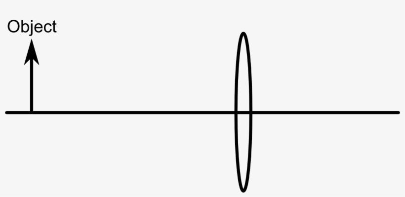 People Usually Get Around This By Drawing An Arrow, transparent png download