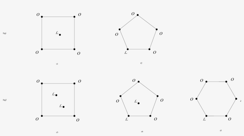 The Different Light-cone Limits Taken For The Points - Diagram, transparent png download