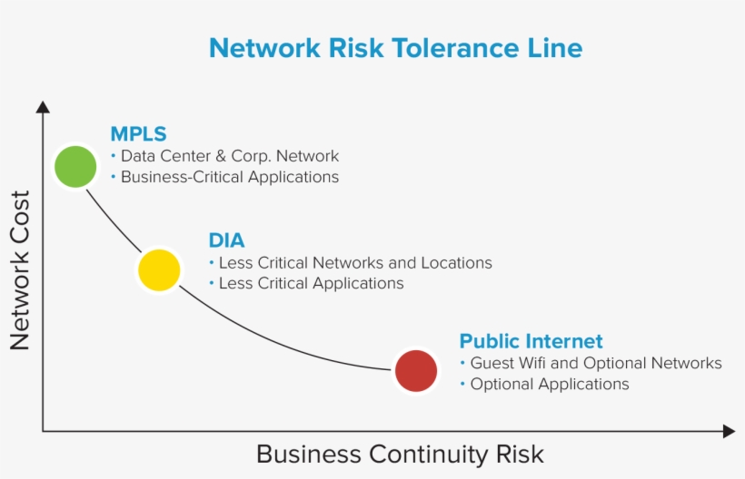 Diagram, transparent png download