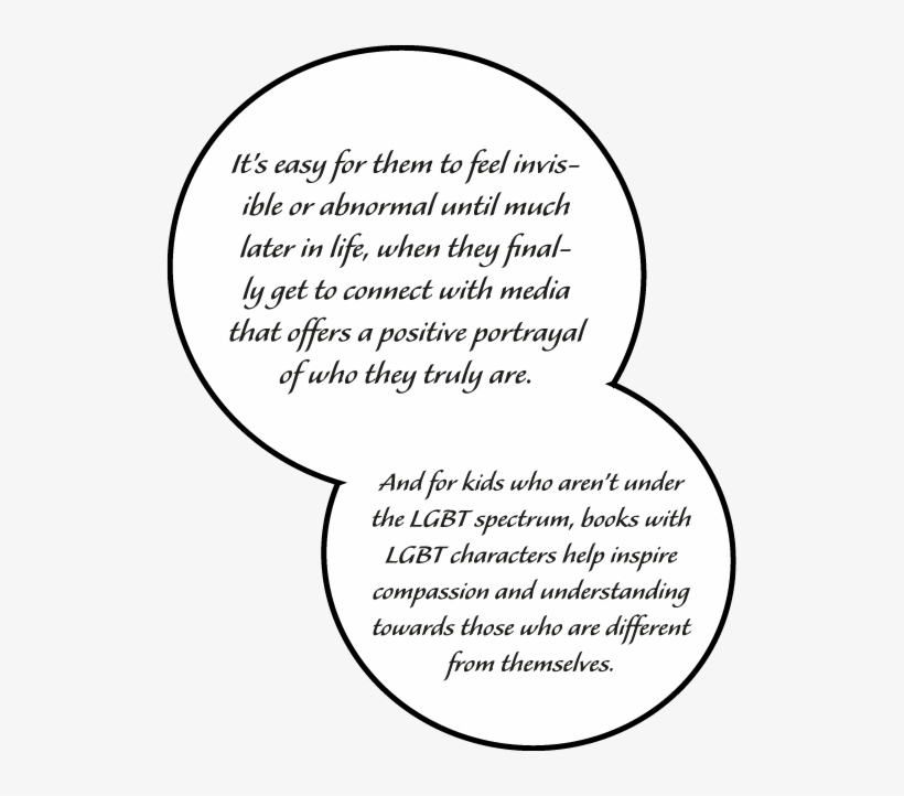 These Small Comics Have Also Been Able To Cause Big - Circle, transparent png download