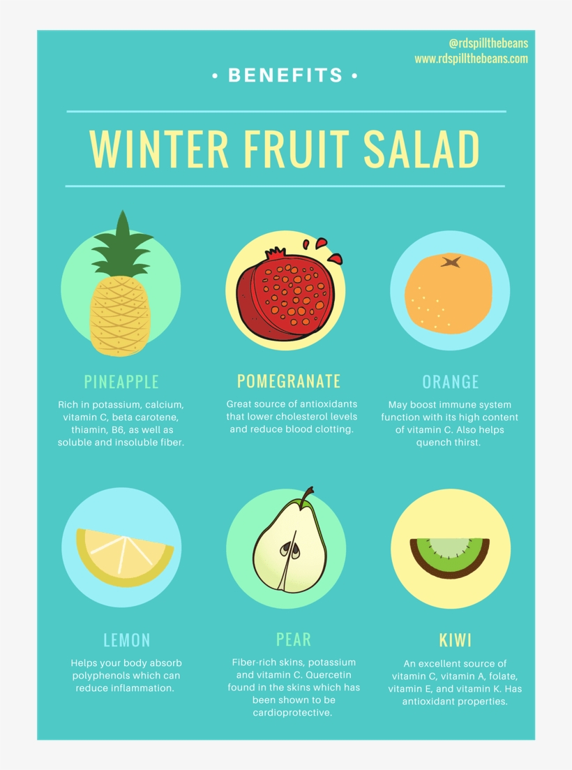 Winter Fruit Salad Promo Sign - Natural Foods, transparent png download