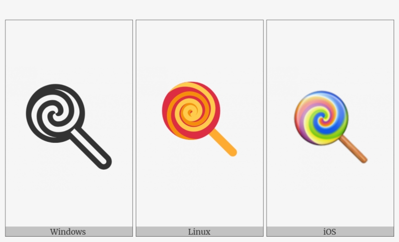 Lollipop On Various Operating Systems - Target Archery, transparent png download