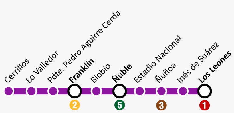 Open - Línea 6 Del Metro De Santiago Estaciones, transparent png download