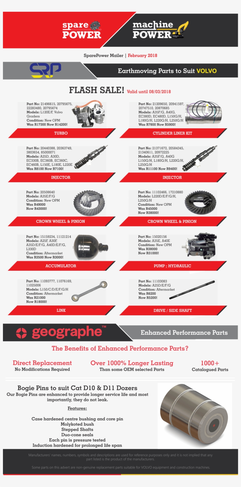 Flash Sale - Carmine, transparent png download