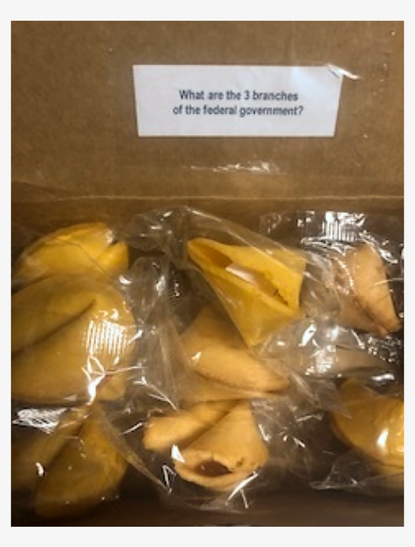 Civics Fortune Cookies, transparent png download