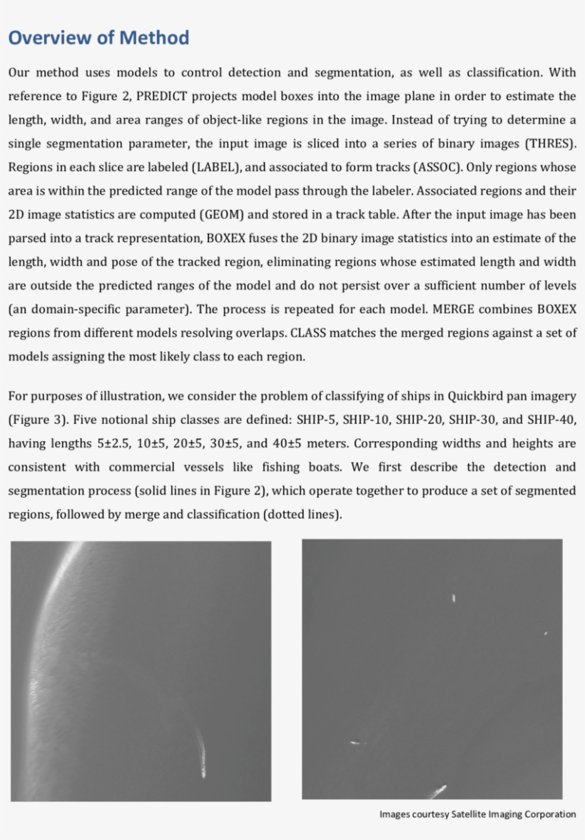 A Boat With Trailing Wake And Sea Clutter And Four - Notice To The Public: Rapid Delivery Of Letters, May, transparent png download