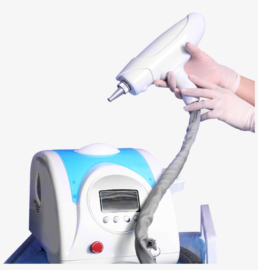 What Does The Procedure Include - Small Appliance, transparent png download